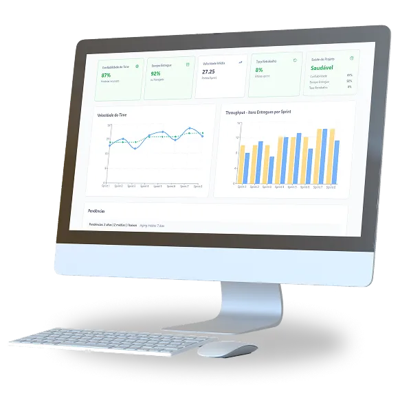 Visibilidade em tempo real - Dashboard