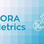 Gráfico com o título "DORA Metrics" em fundo azul claro, contendo ícones que simbolizam ferramentas e engrenagens representando o ciclo de melhoria contínua no desenvolvimento de software.