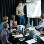 Presenter explaining concepts on a whiteboard to a team in a business meeting.