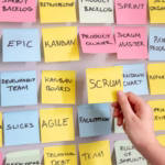Mão retirando de um mural o post-it escrito "Scrum" entre dezenas de outros com termos de metodologia ágil, como Kanban, sprint, backlog e product owner, ilustrando a avaliação de empresas de desenvolvimento de software ágil.