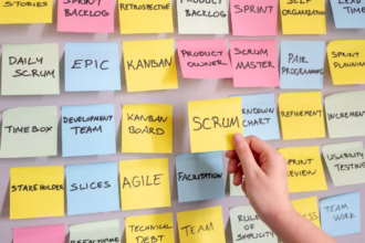 Mão retirando de um mural o post-it escrito "Scrum" entre dezenas de outros com termos de metodologia ágil, como Kanban, sprint, backlog e product owner, ilustrando a avaliação de empresas de desenvolvimento de software ágil.
